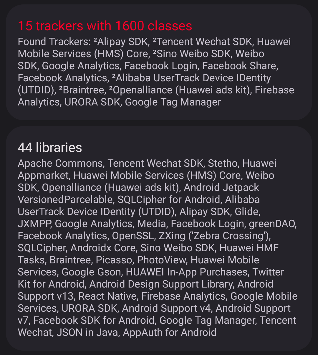 Described in the caption